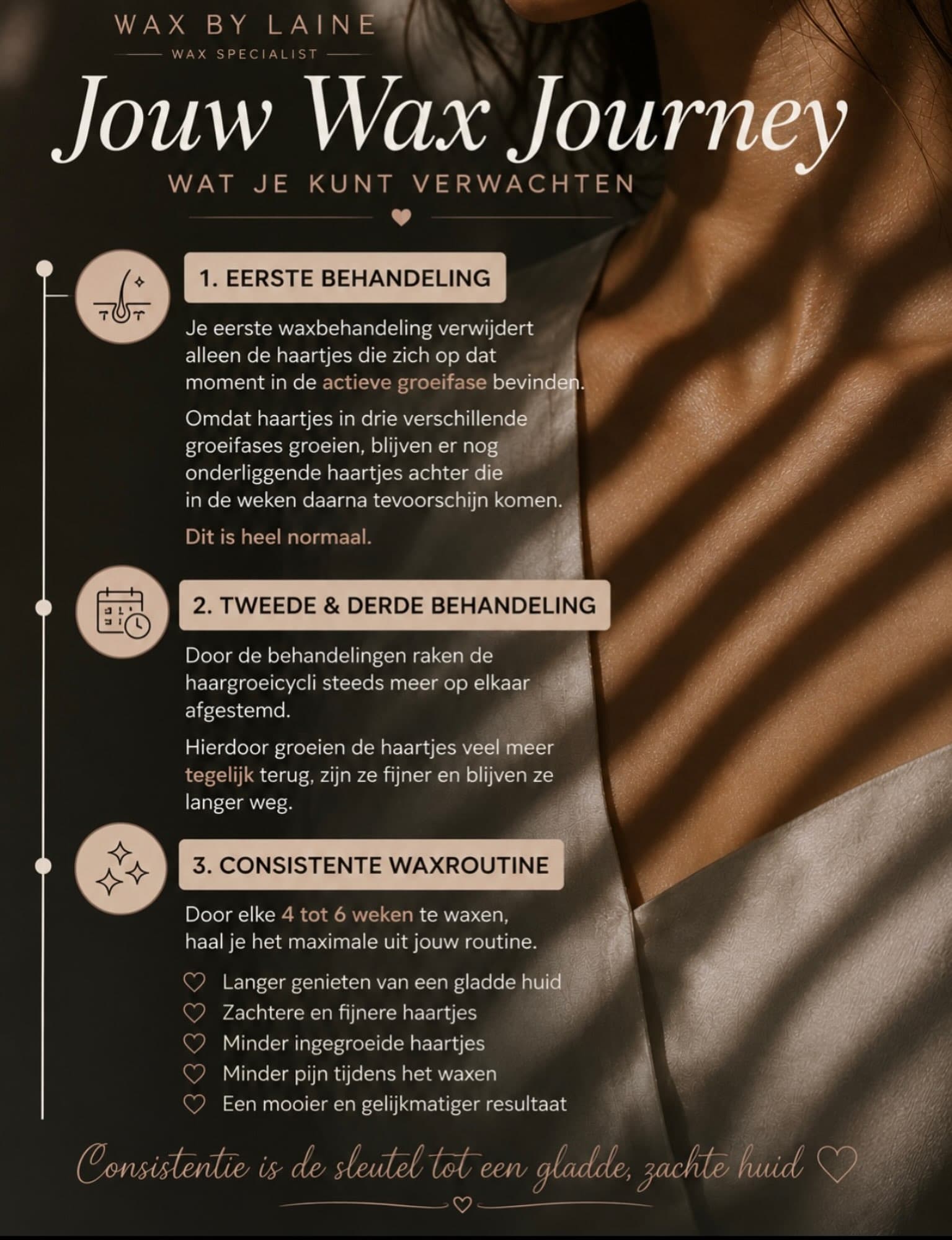 Jouw Wax Journey 🤍 Wat kan je verwachten? Een vraag die ik soms krijg is: “Waarom zie ik na mijn eerste waxbehandelin...